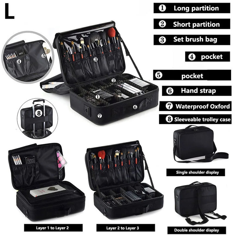 Large Capacity Cosmetic Case Waterproof Manicure Makeup Toolbox,Makeup Bag For Travel New Professional Tattoo Tool Makeup Case
