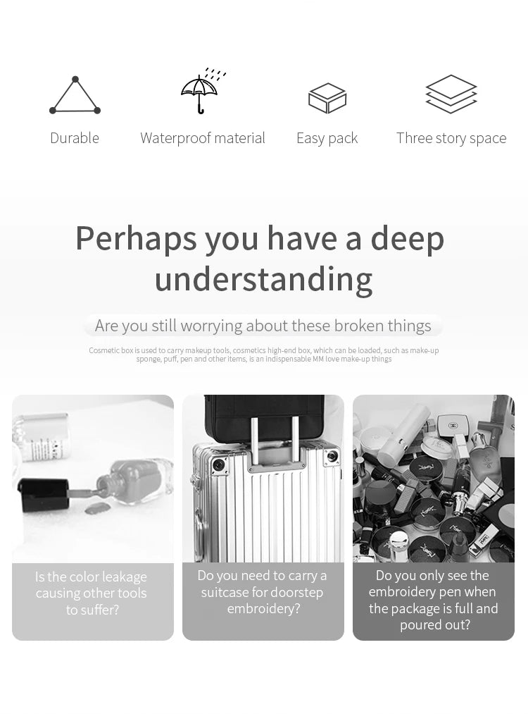 Large Makeup Carrying Train Case for Women, Travel Bag Storage Box,4 Tier Professional Nail Organizer Case with Adjustable