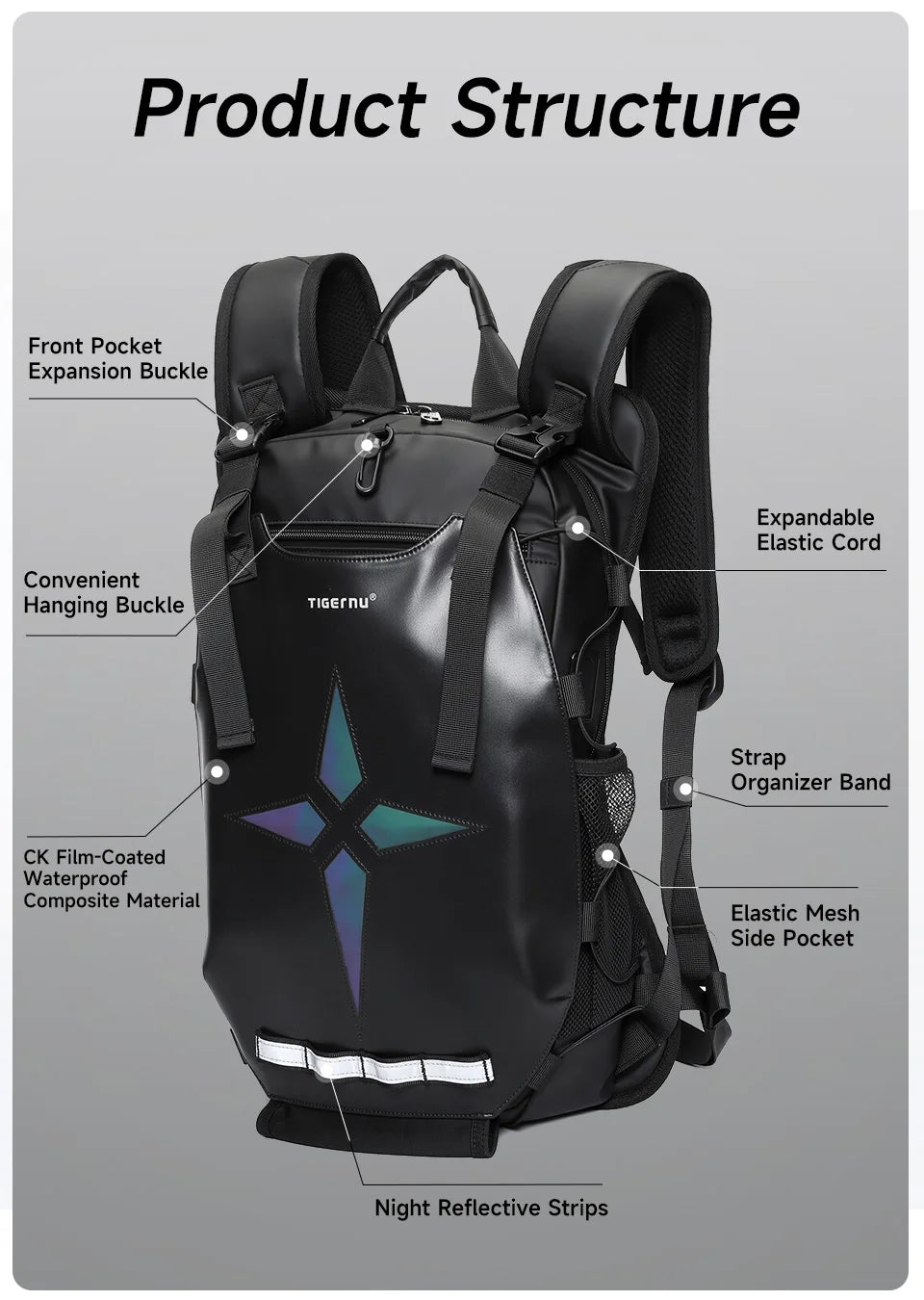 Tigernu Cycling Backpacks Men Waterproof Bicycle Bags Motor Bags Sport Bike Backpacks Storage Helmet Pack With Reflective Strap