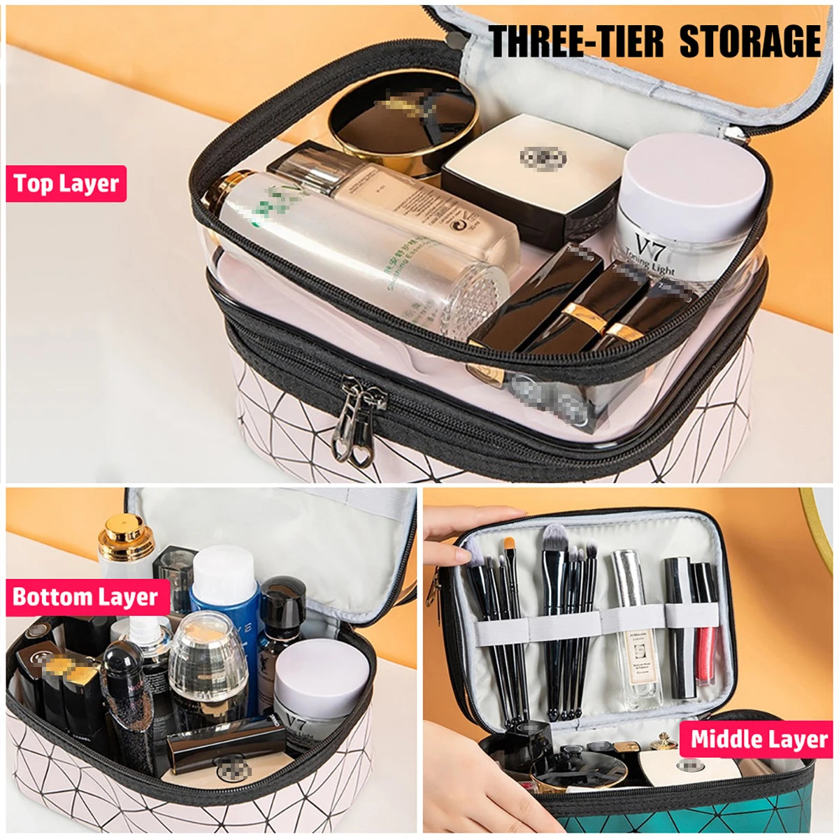 Doublelayer Makeup Bag,Waterproof PVC Travel Pouch Portable Washbag